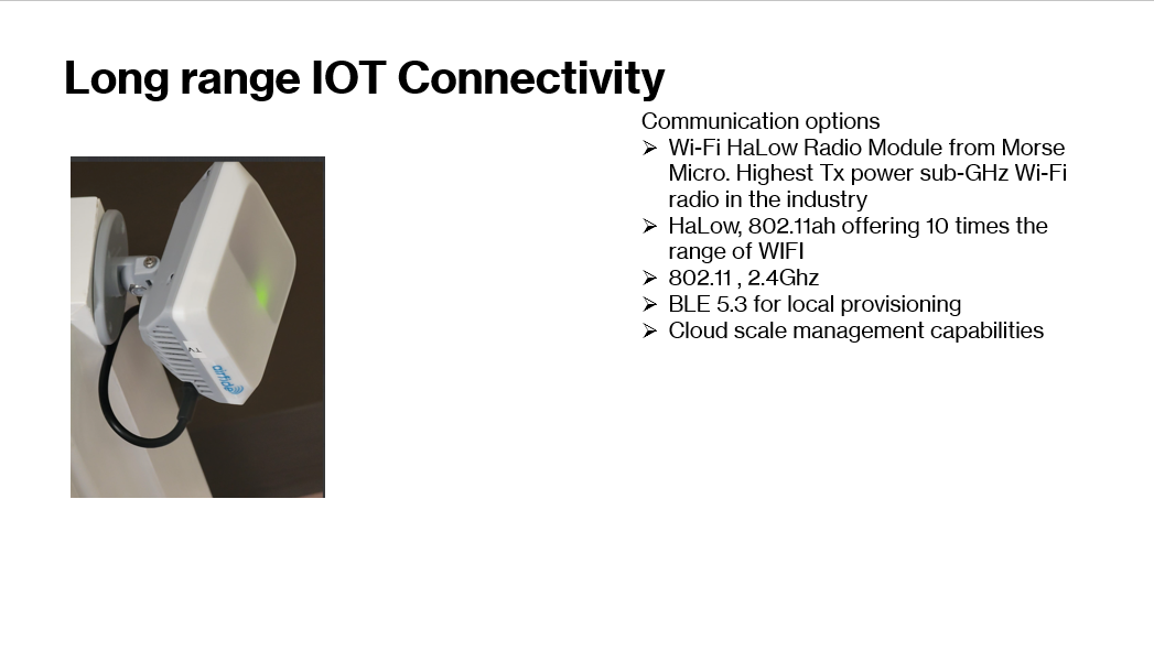 5 G coverage enhancement diagram